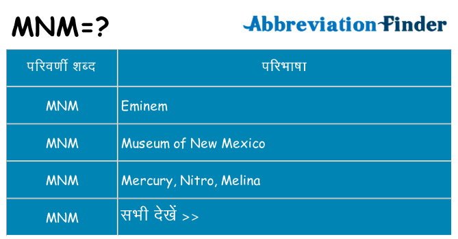 mnm का क्या अर्थ है