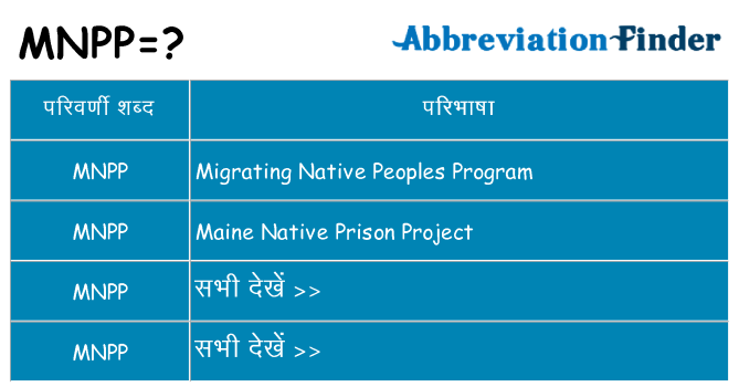 mnpp का क्या अर्थ है