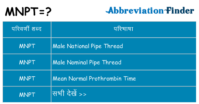 mnpt का क्या अर्थ है