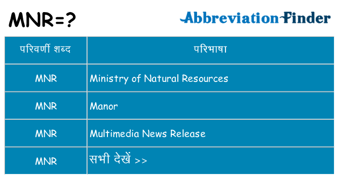 mnr का क्या अर्थ है