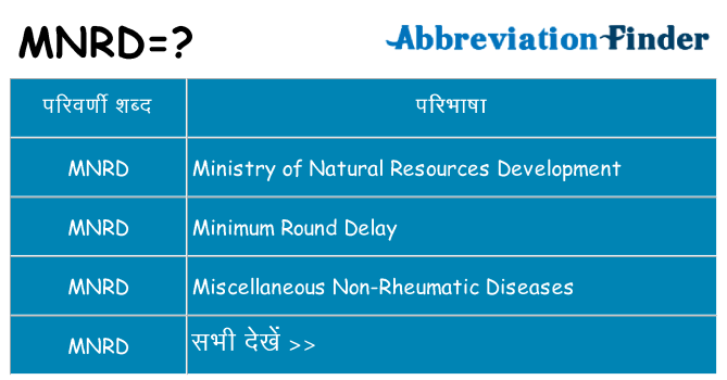 mnrd का क्या अर्थ है