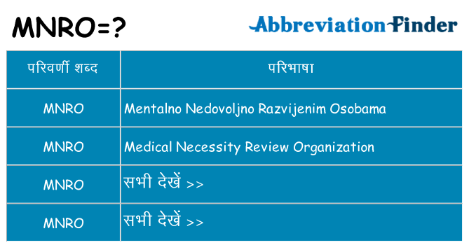 mnro का क्या अर्थ है