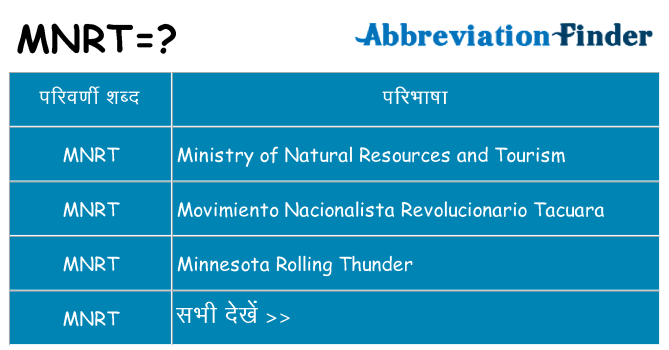 mnrt का क्या अर्थ है