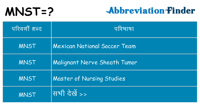 mnst का क्या अर्थ है