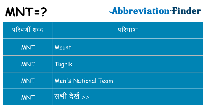 mnt का क्या अर्थ है