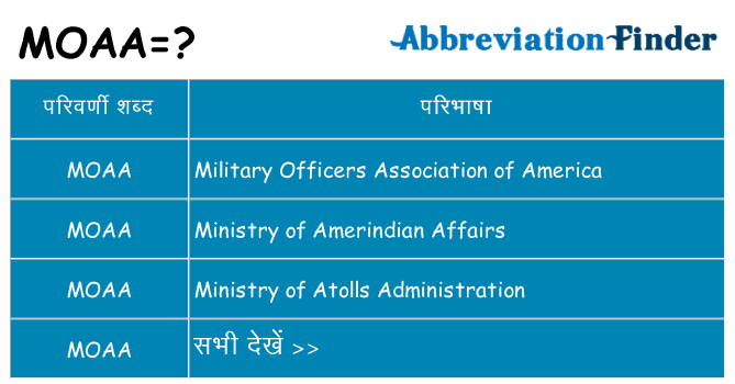 moaa का क्या अर्थ है