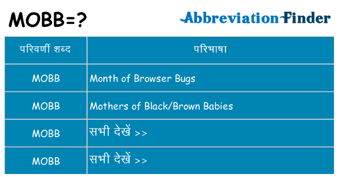 mobb का क्या अर्थ है