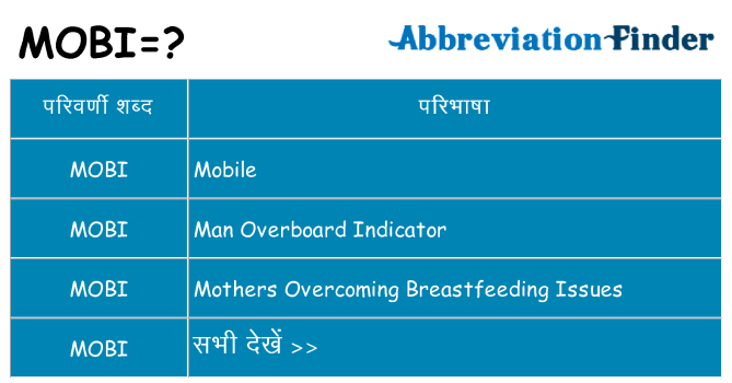 mobi का क्या अर्थ है