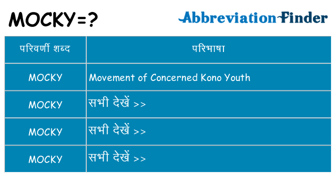 mocky का क्या अर्थ है