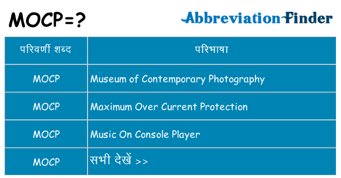 mocp का क्या अर्थ है