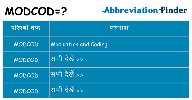 modcod का क्या अर्थ है