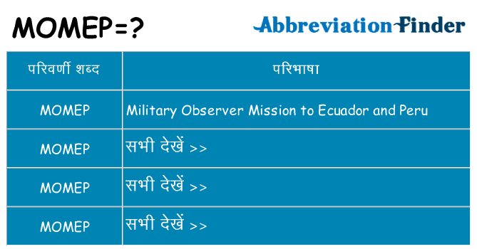 momep का क्या अर्थ है