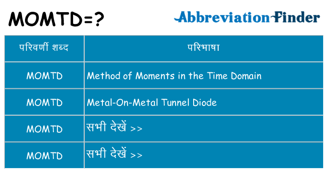 momtd का क्या अर्थ है