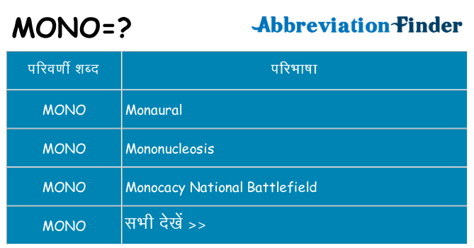 mono का क्या अर्थ है