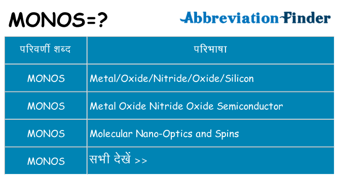 monos का क्या अर्थ है