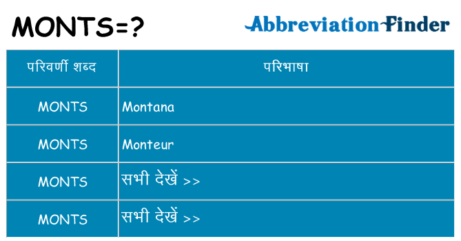 monts का क्या अर्थ है