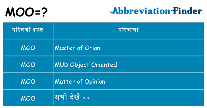 moo का क्या अर्थ है