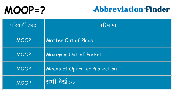 moop का क्या अर्थ है
