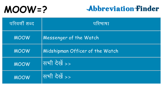 moow का क्या अर्थ है