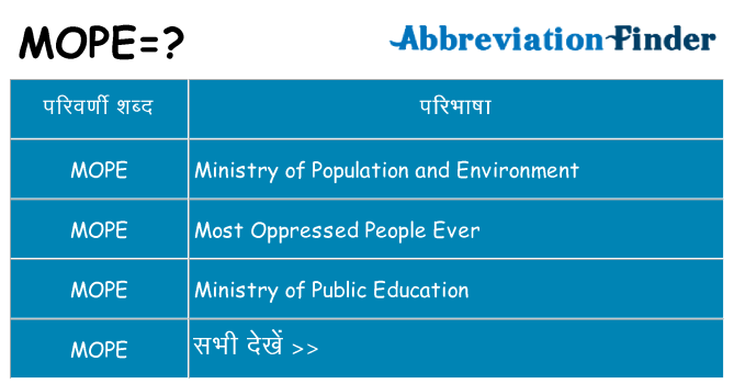 mope का क्या अर्थ है
