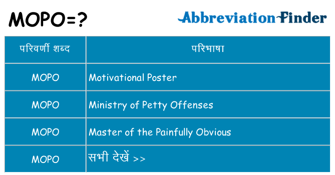 mopo का क्या अर्थ है