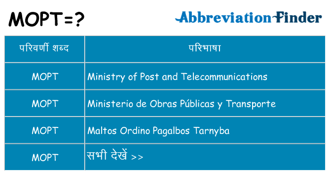 mopt का क्या अर्थ है