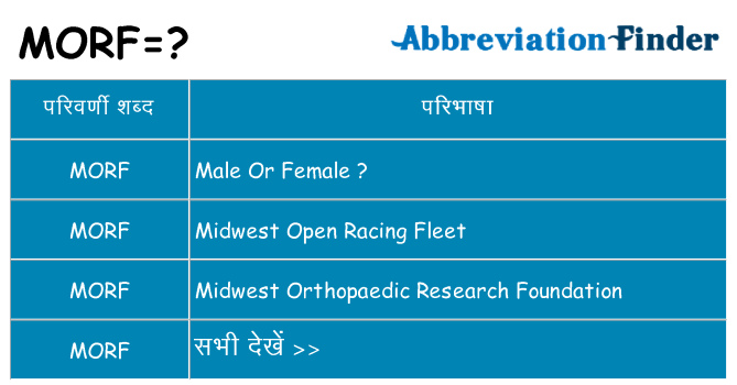 morf का क्या अर्थ है