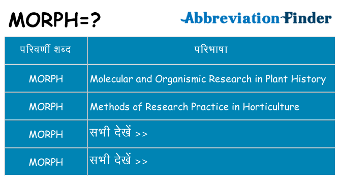 morph का क्या अर्थ है