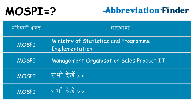 mospi का क्या अर्थ है