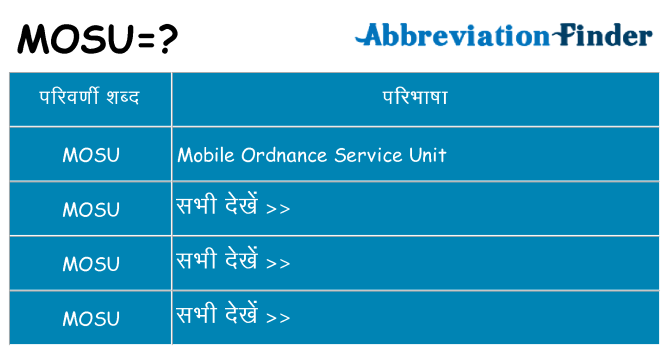 mosu का क्या अर्थ है