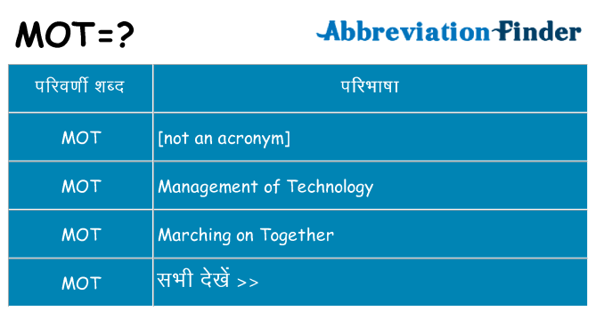 mot का क्या अर्थ है
