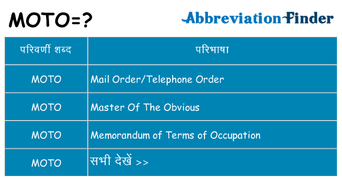 moto का क्या अर्थ है