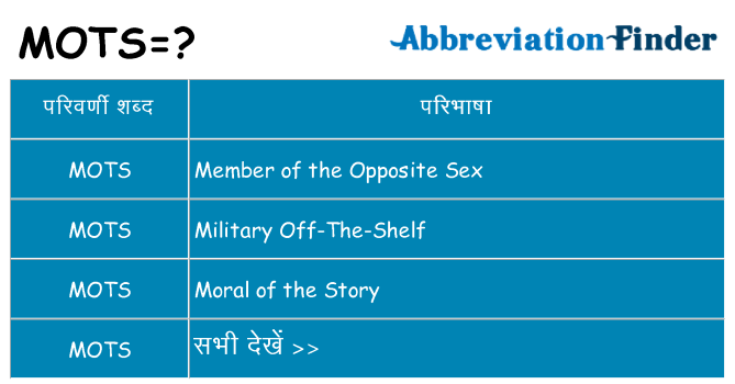 mots का क्या अर्थ है