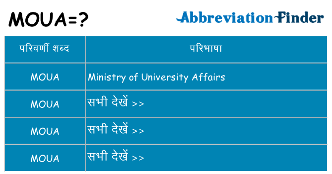 moua का क्या अर्थ है