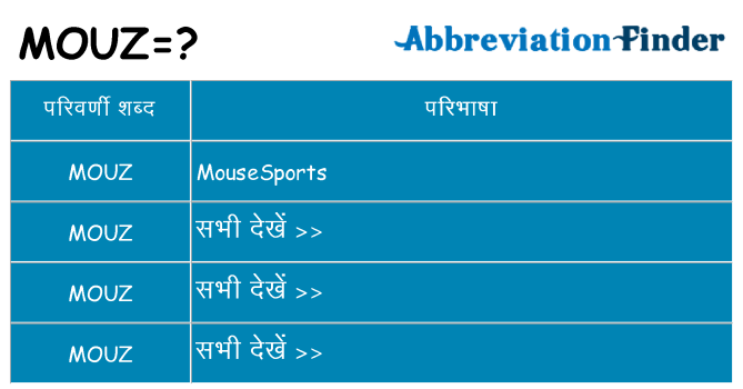 mouz का क्या अर्थ है