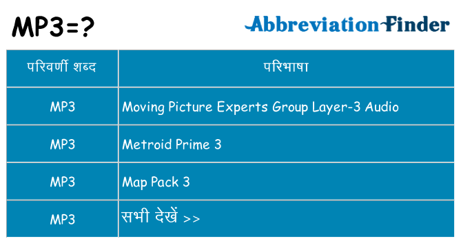 mp3 का क्या अर्थ है