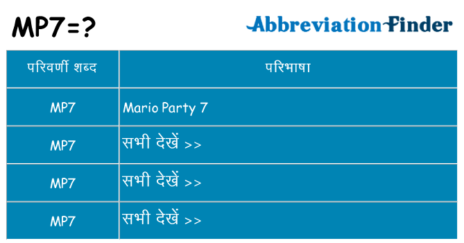 mp7 का क्या अर्थ है