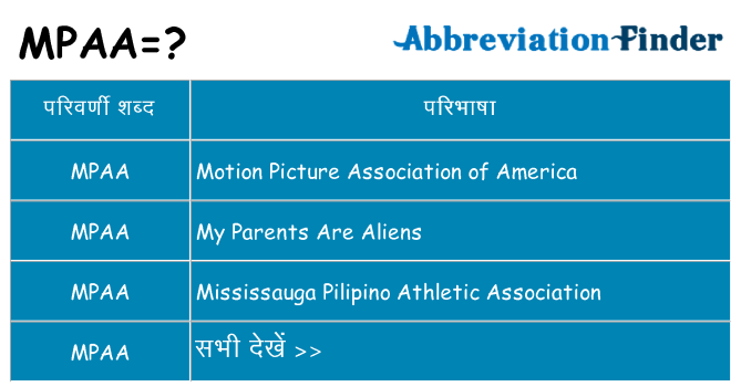 mpaa का क्या अर्थ है