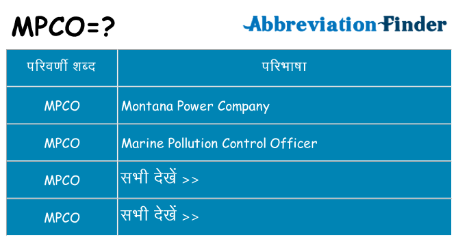 mpco का क्या अर्थ है