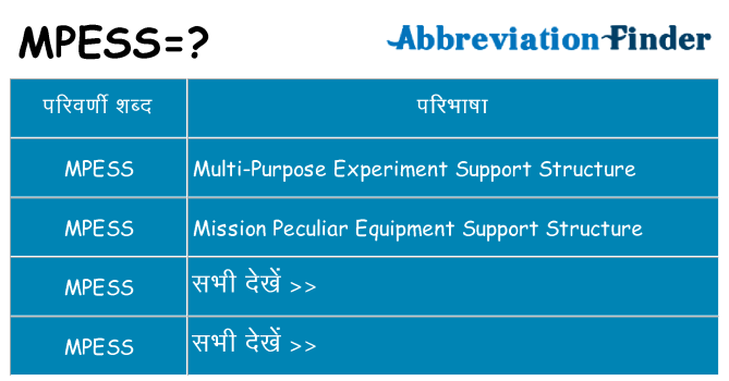 mpess का क्या अर्थ है