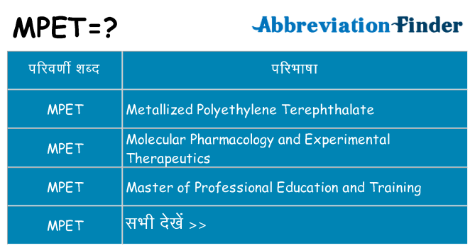 mpet का क्या अर्थ है