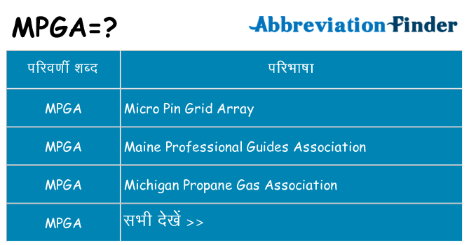 mpga का क्या अर्थ है
