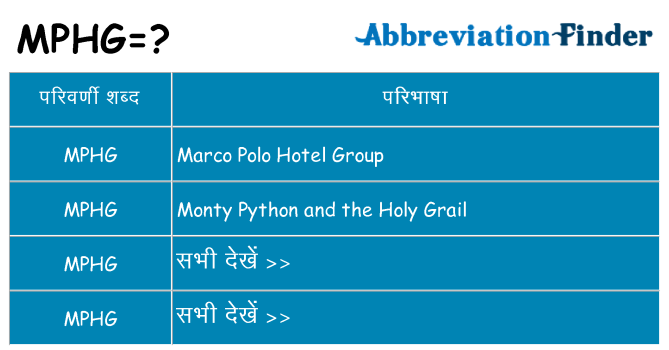 mphg का क्या अर्थ है