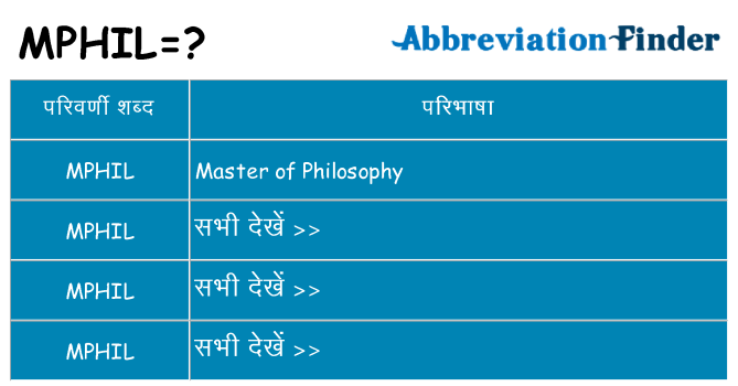mphil का क्या अर्थ है