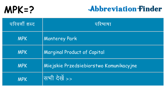 mpk का क्या अर्थ है