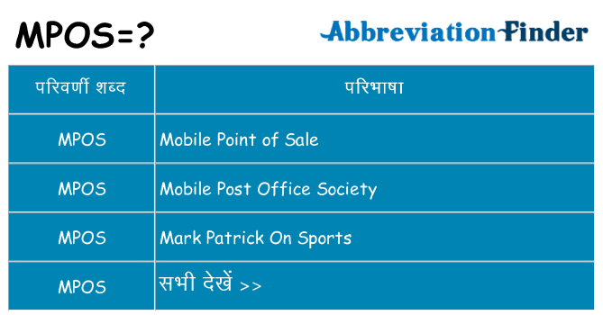 mpos का क्या अर्थ है