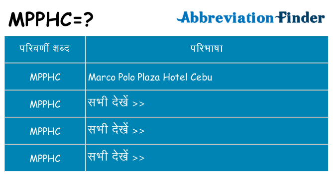 mpphc का क्या अर्थ है