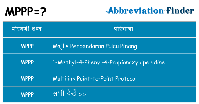mppp का क्या अर्थ है