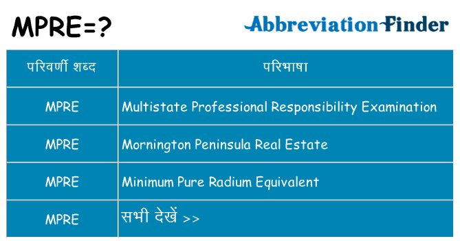 mpre का क्या अर्थ है