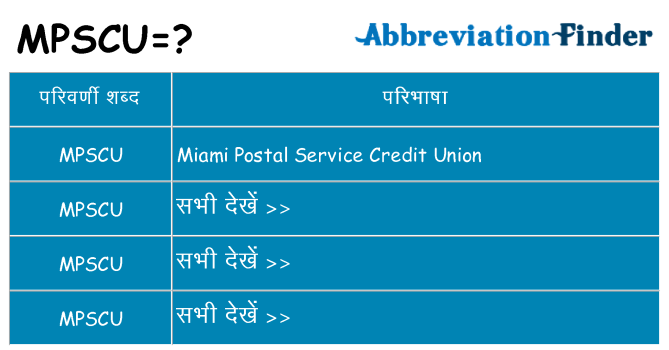 mpscu का क्या अर्थ है